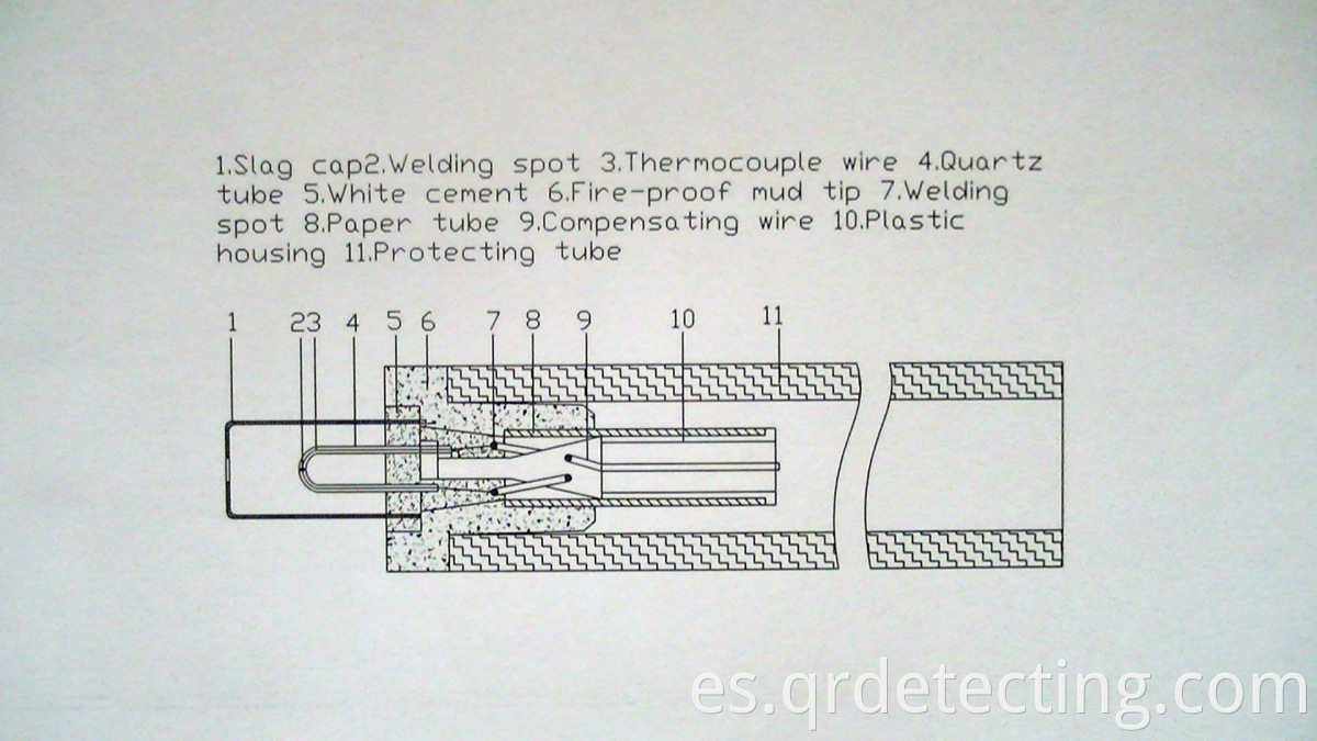 thermocouple structure 